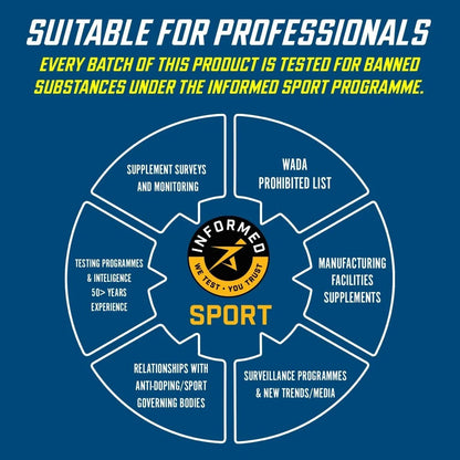 Endurance Breathe – Energie- und Hydratationspulver 1,5 kg (30 Portionen)