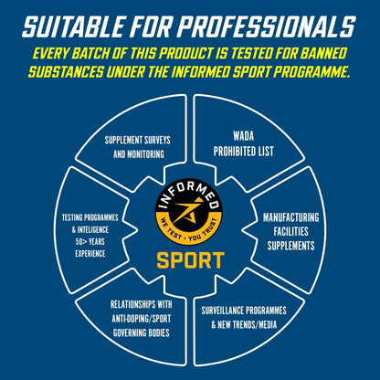 Endurance Energy & Hydration Powder