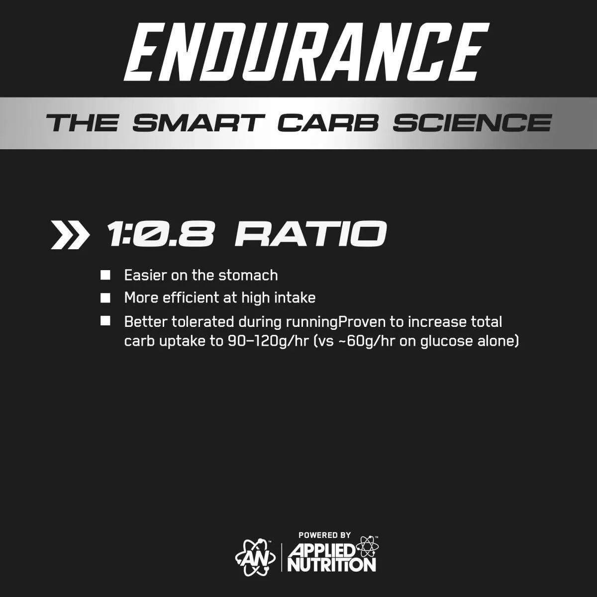 Endurance Elite Performance Energy Gel