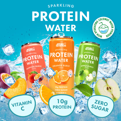 Sparkling Protein Water Can (330ml)