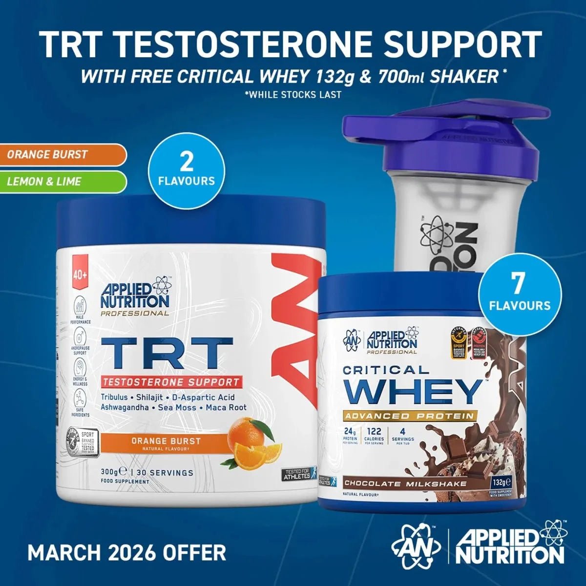 TRT Supplement