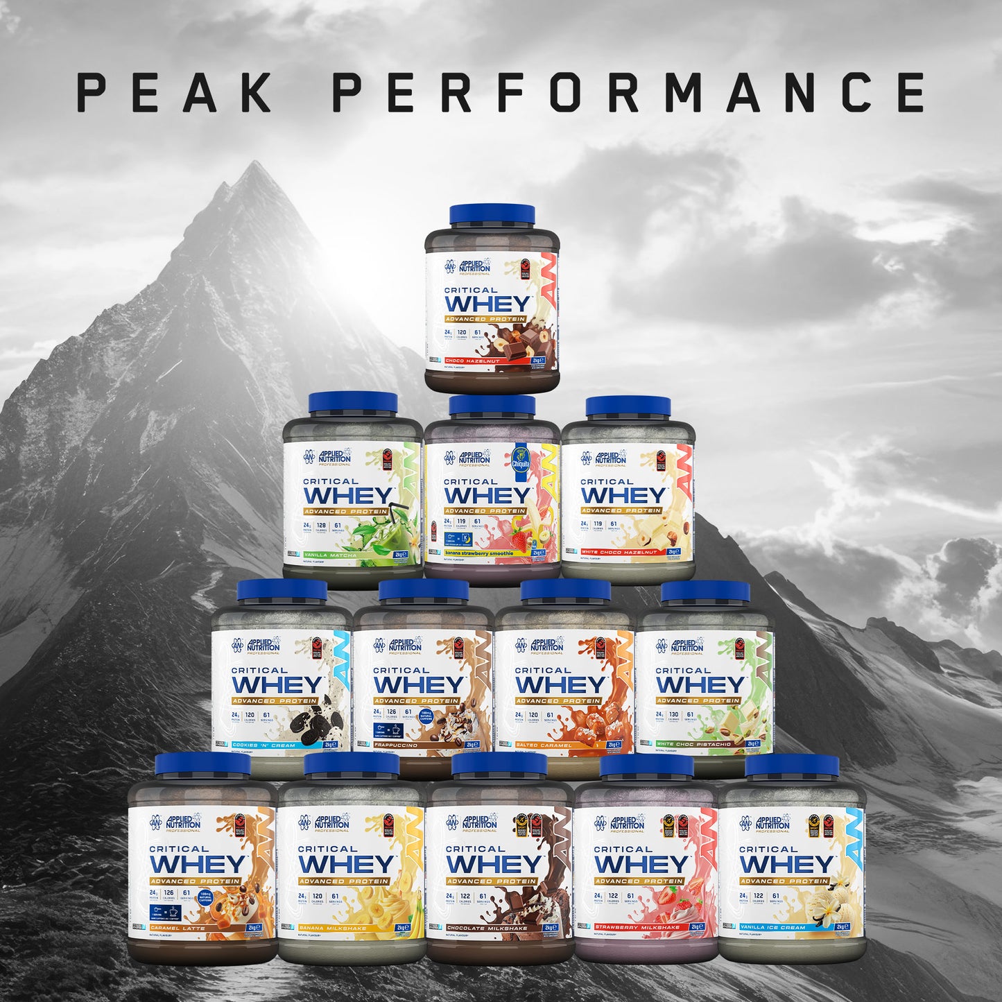 Critical Whey Protein