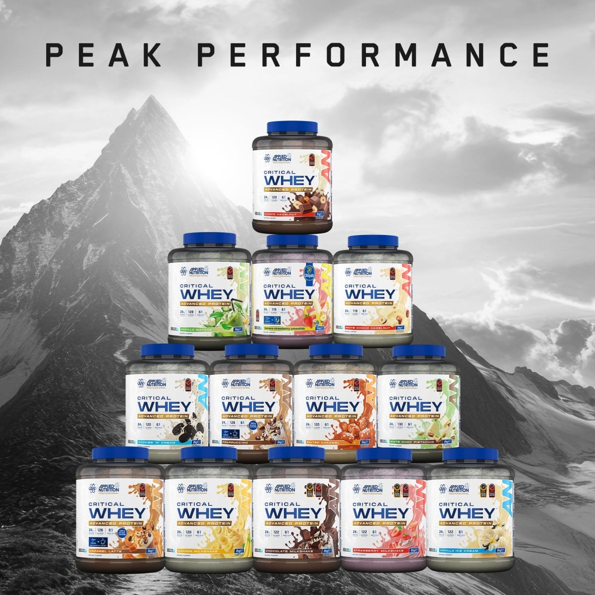 Critical Whey Protein