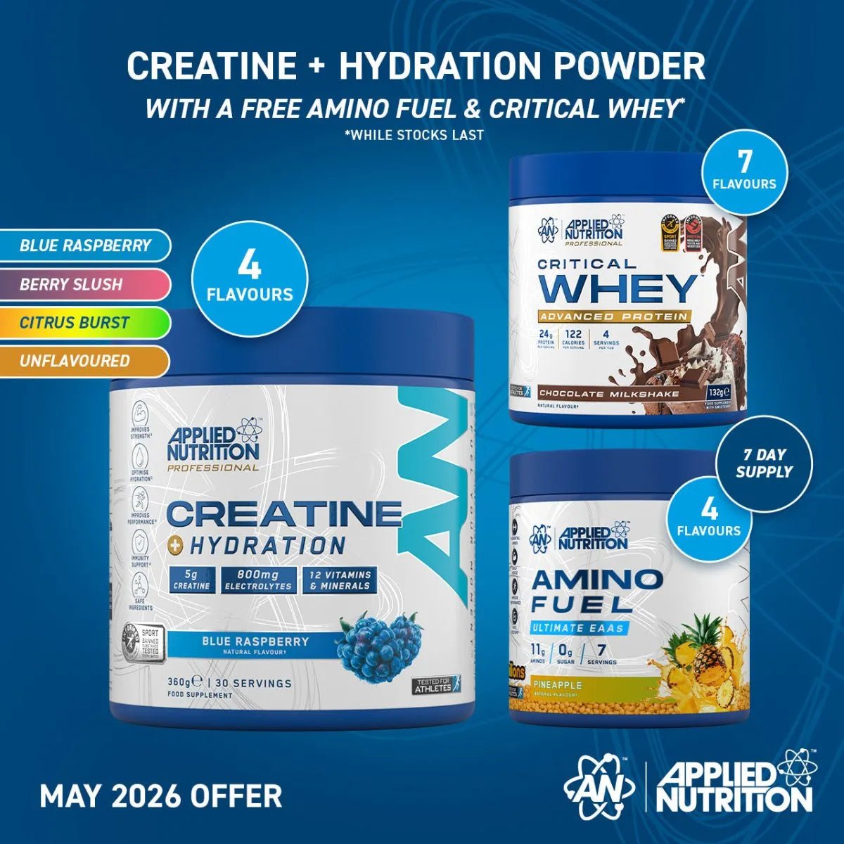 Creatine + Hydration