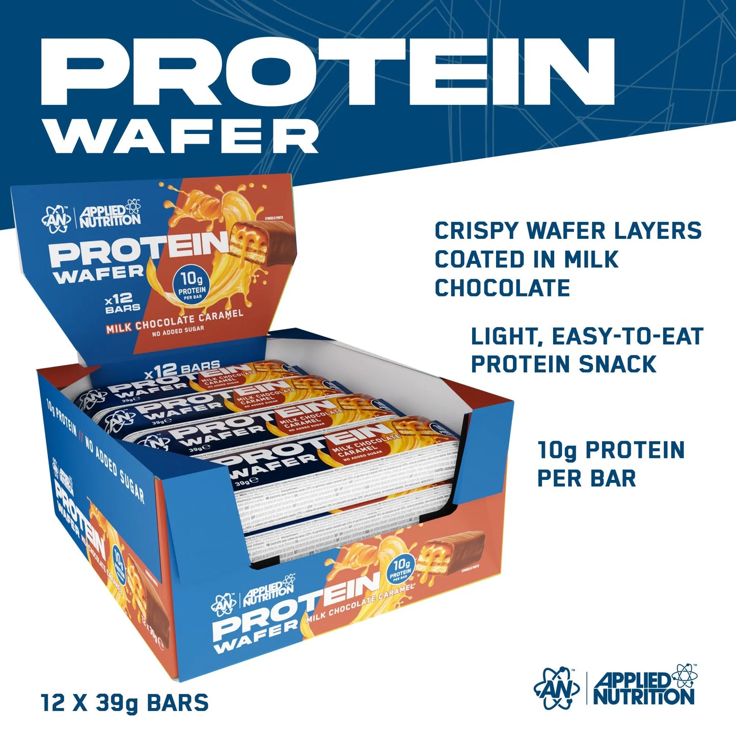 Protein Wafers