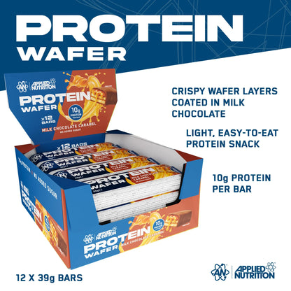 Protein Wafers