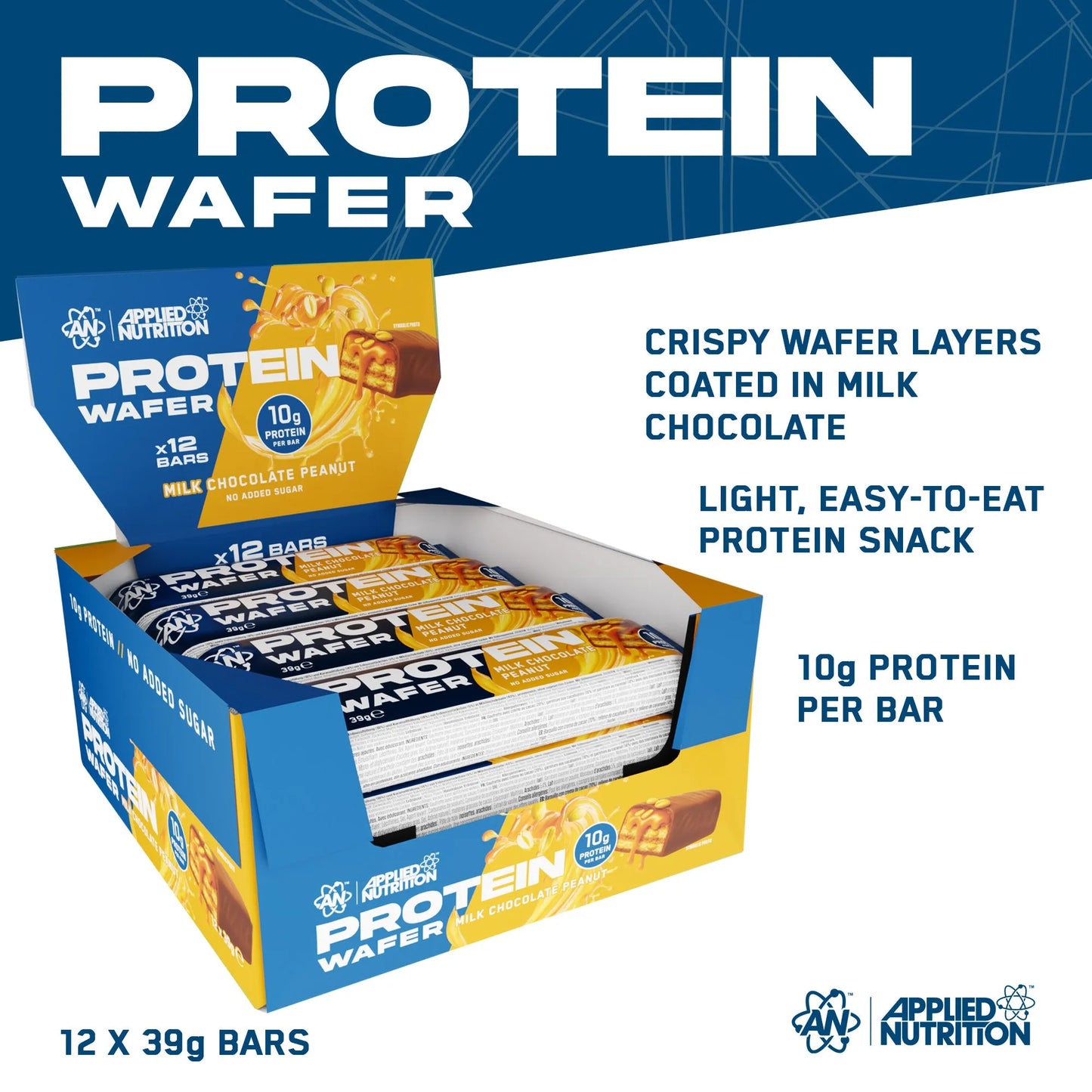 Protein Wafers