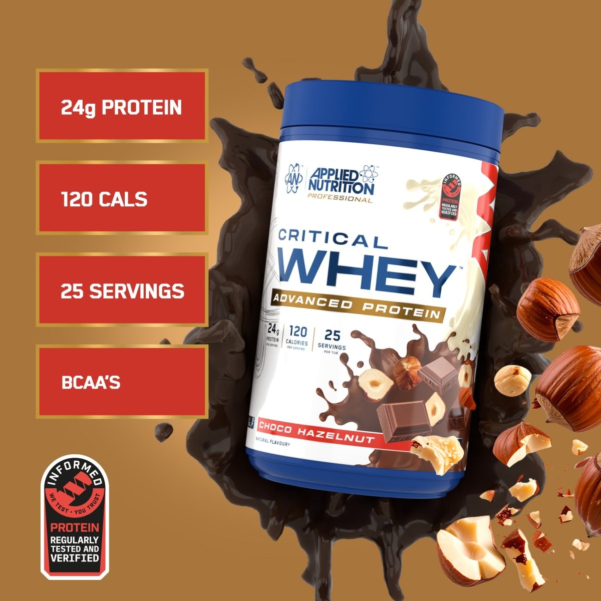 Critical Whey Protein