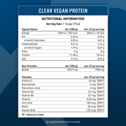 Clear Protein - Vegan