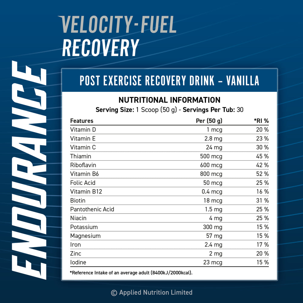 Velocity-Fuel Recovery / Post Exercise Recovery Drink | Endurance – Applied Nutrition Ltd